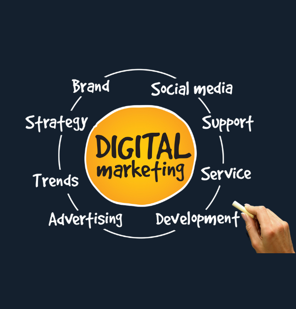 Why is digital marketing required